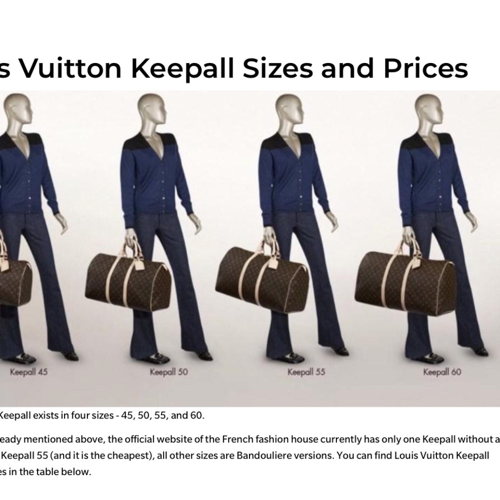 Info Page: Louis Vuitton Keepall Bandouliere Vs Standard Keepall